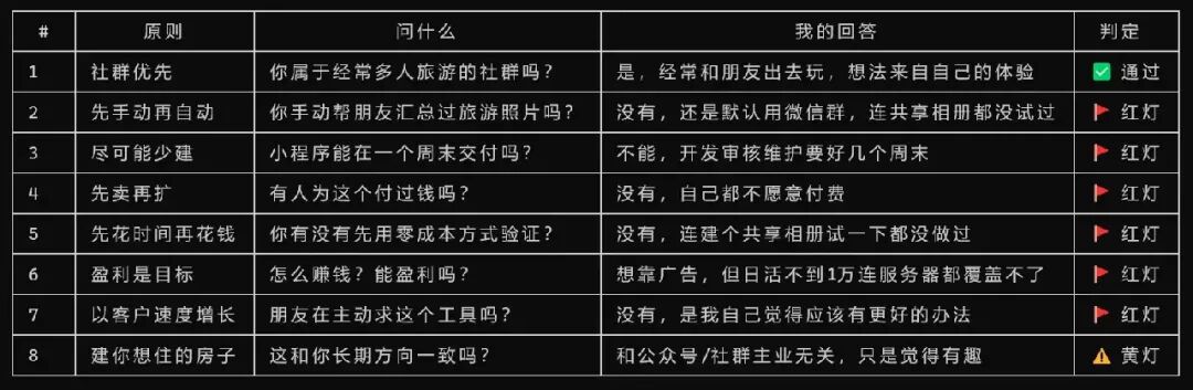 盘点一人公司 OPC 必备的 10 个Skill