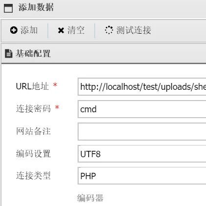 Example Image