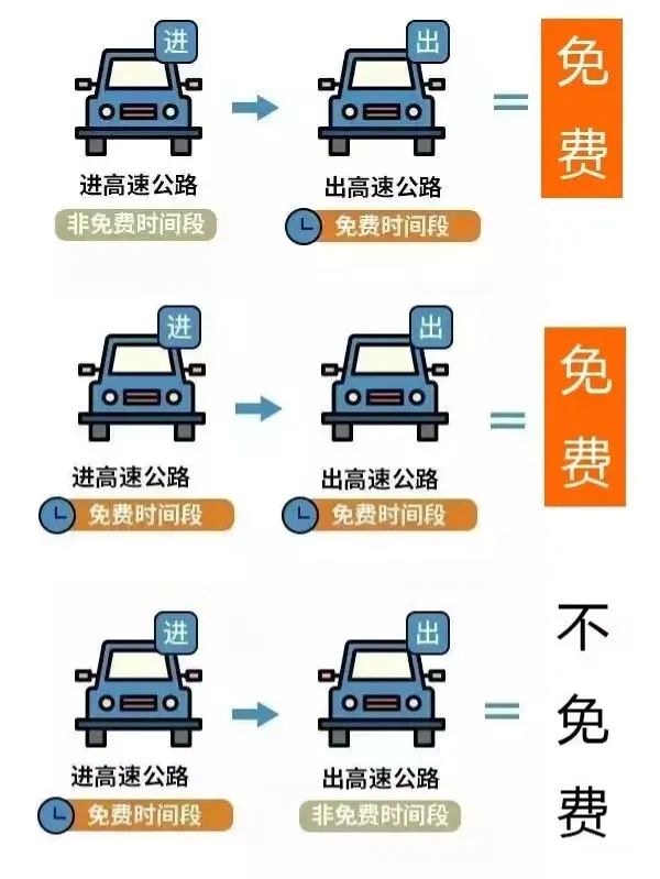 2024年04月02日 固原天气