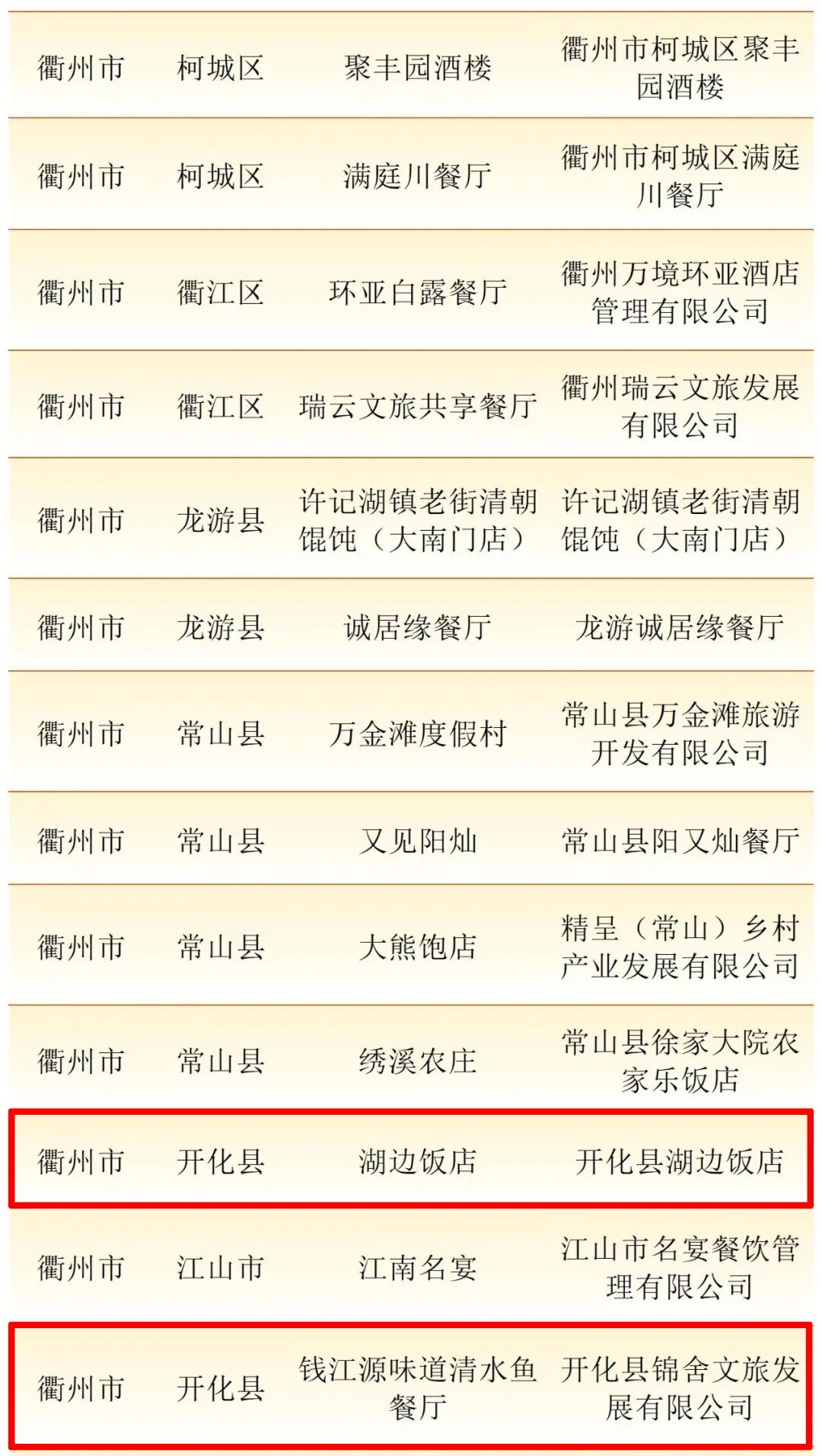 百县千碗3.jpg