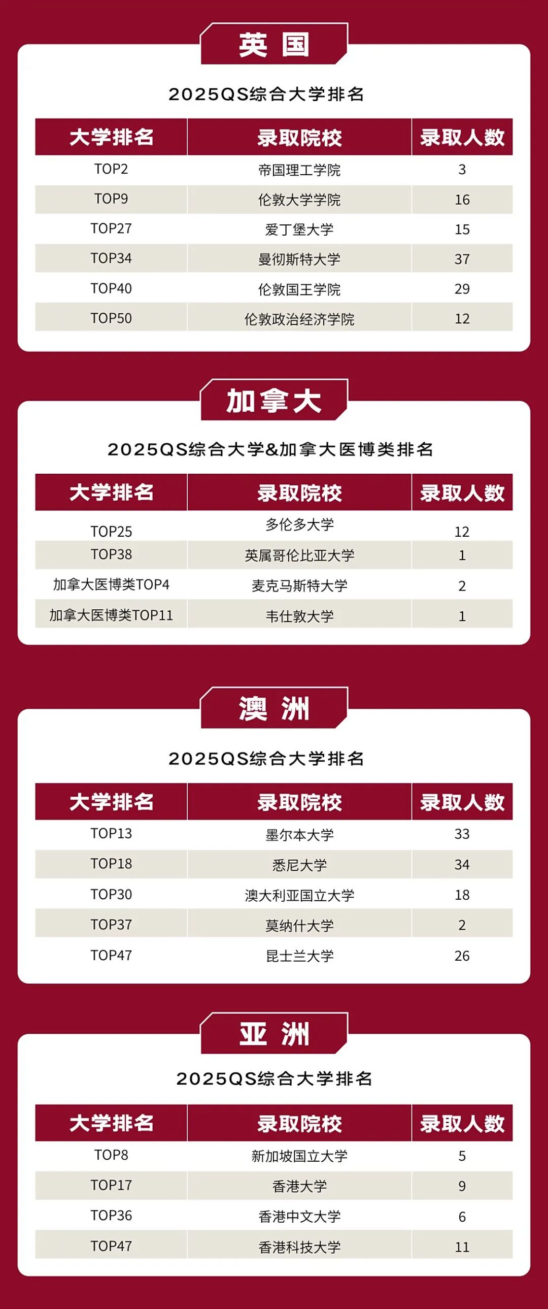 调整 25fall战绩汇总长图0709(1).cdr_0002(5).jpg