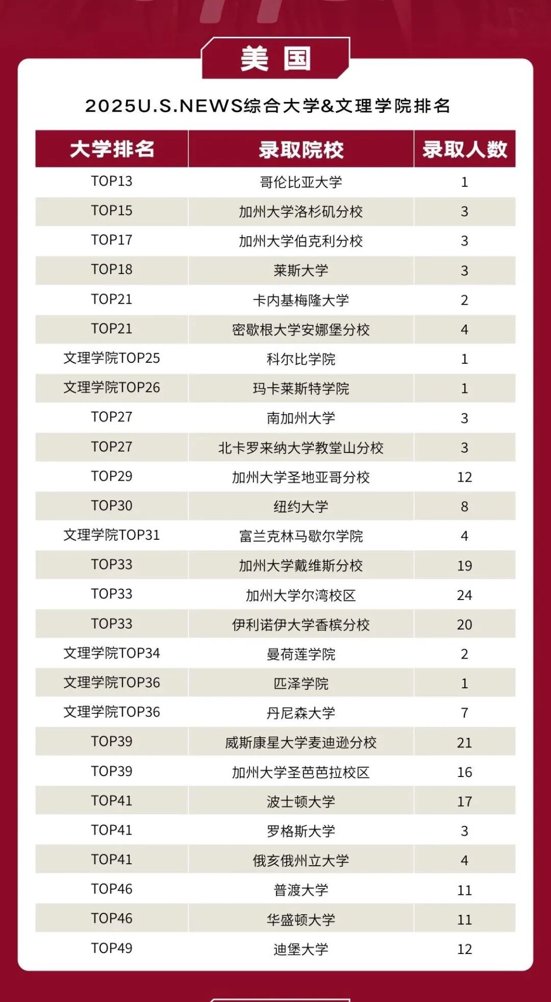 调整 25fall战绩汇总长图0709(1).cdr_0002(5).jpg