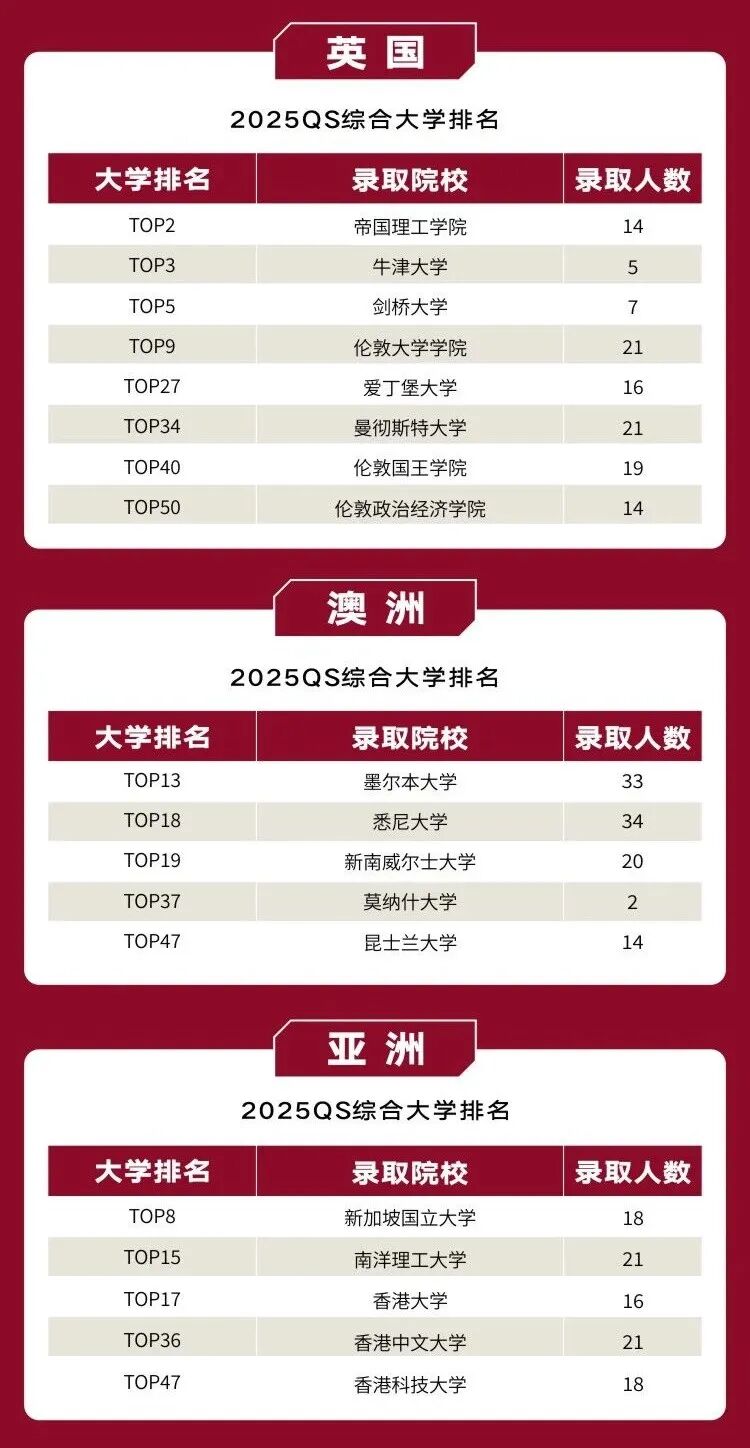 调整 25fall战绩汇总长图0709(1).cdr_0003(5).jpg