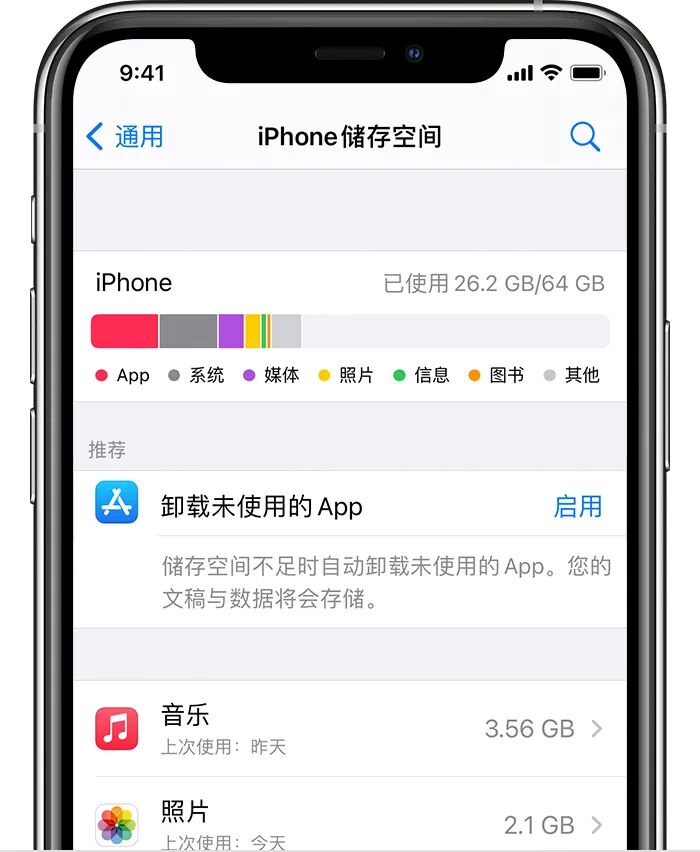 恢复出厂设置还能还原数据吗_iphone还原网络设置