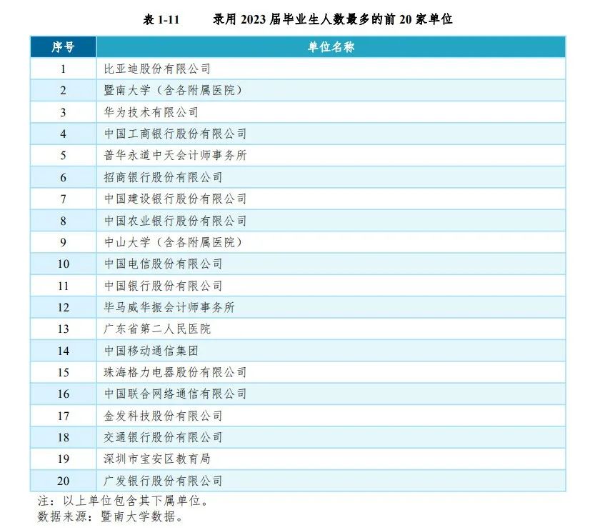 无锡学院各专业分数线_2023年无锡学院录取分数线(2023-2024各专业最低录取分数线)_无锡学院分数线及位次