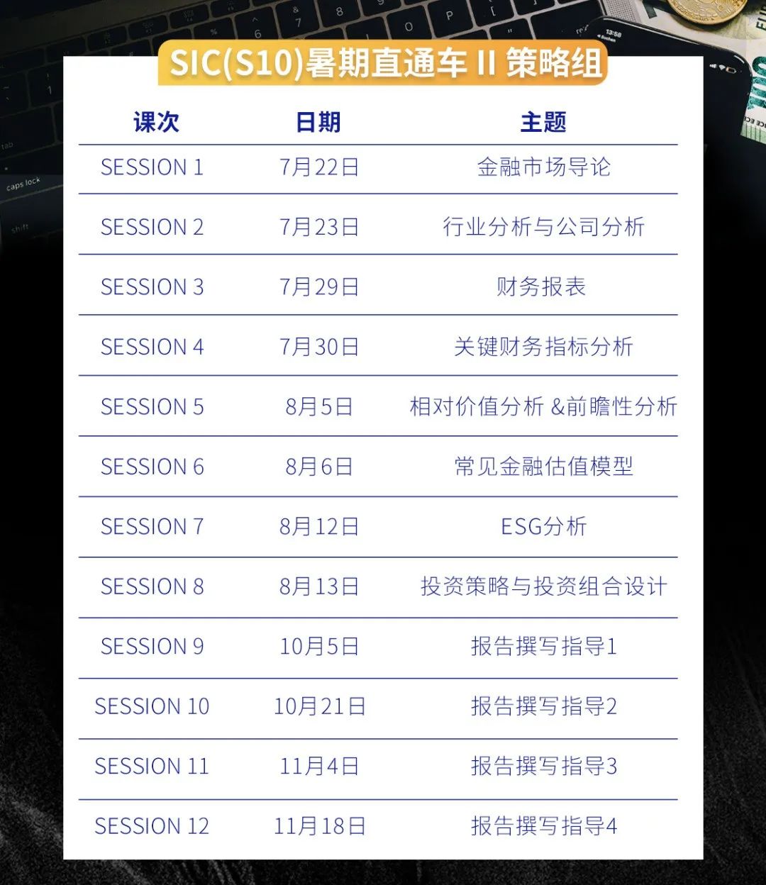 国际商科竞赛