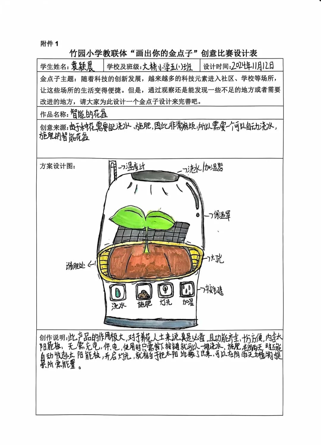 "画出你的金点子"创意设计比赛结果出炉啦!