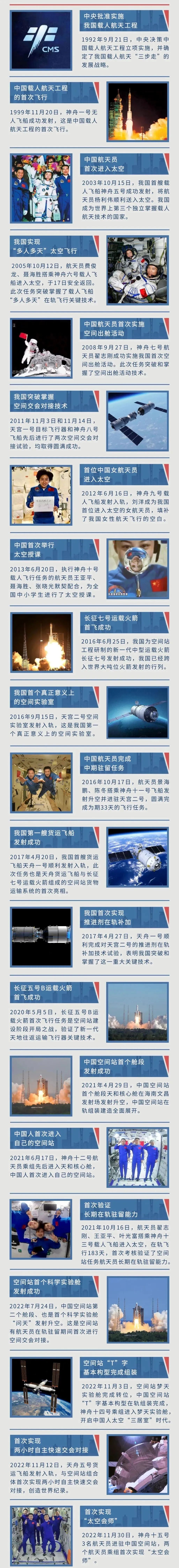 今天是世界航天日中国航天的这些大事讲给孩子