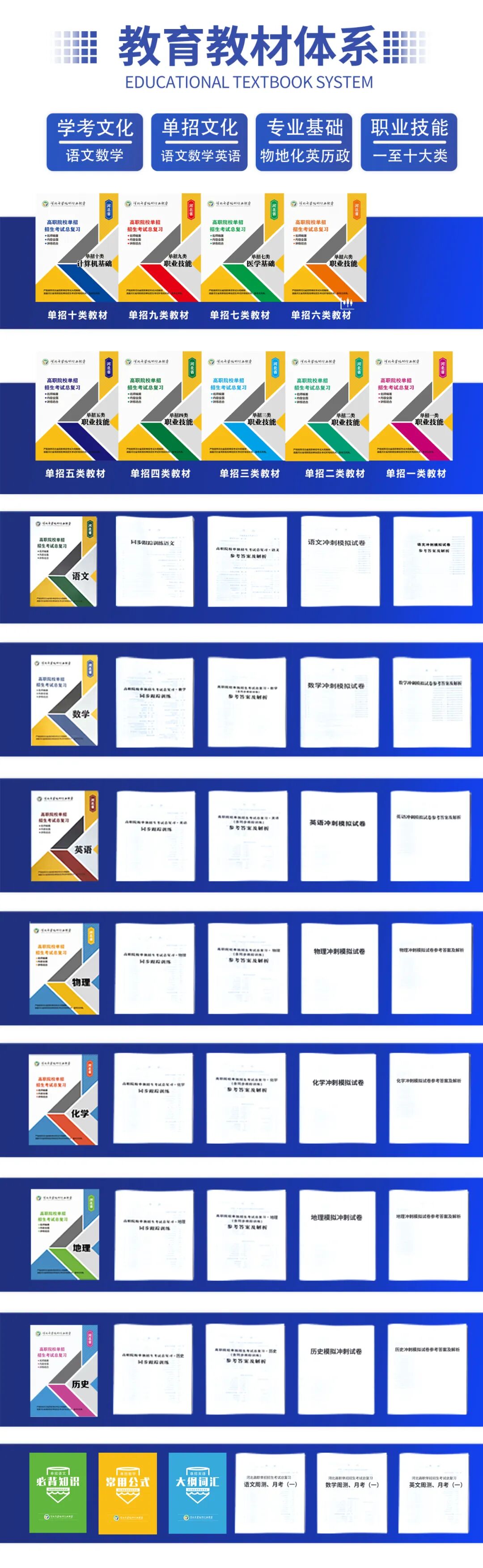 邯鄲學院?？品謹稻€_邯鄲學院?？茖I分數線_?？坪惙謹祵W院線多少分