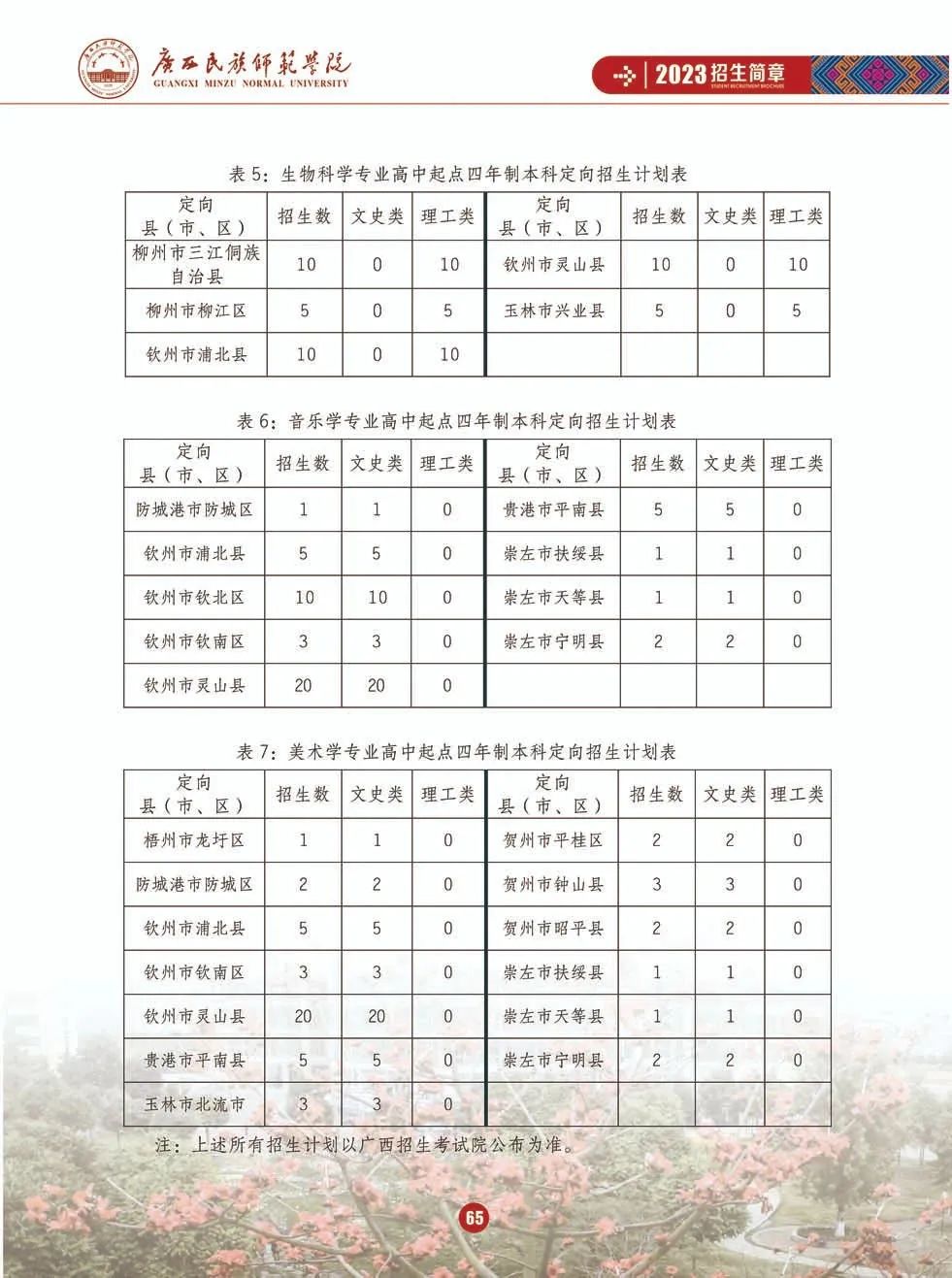2023年广西师范学院研究生院录取分数线_广西师范类学院录取分数线_广西师范学院最低录取分数线