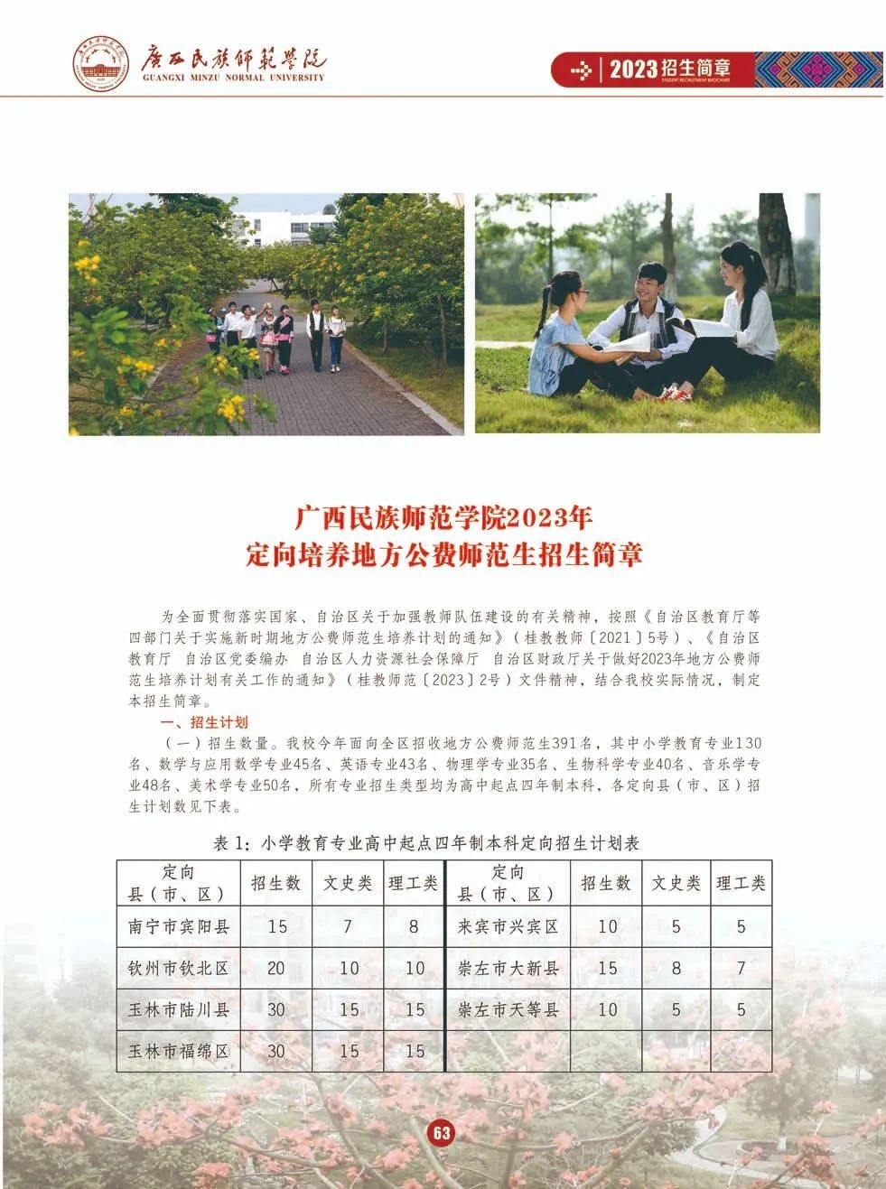 广西师范类学院录取分数线_2023年广西师范学院研究生院录取分数线_广西师范学院最低录取分数线
