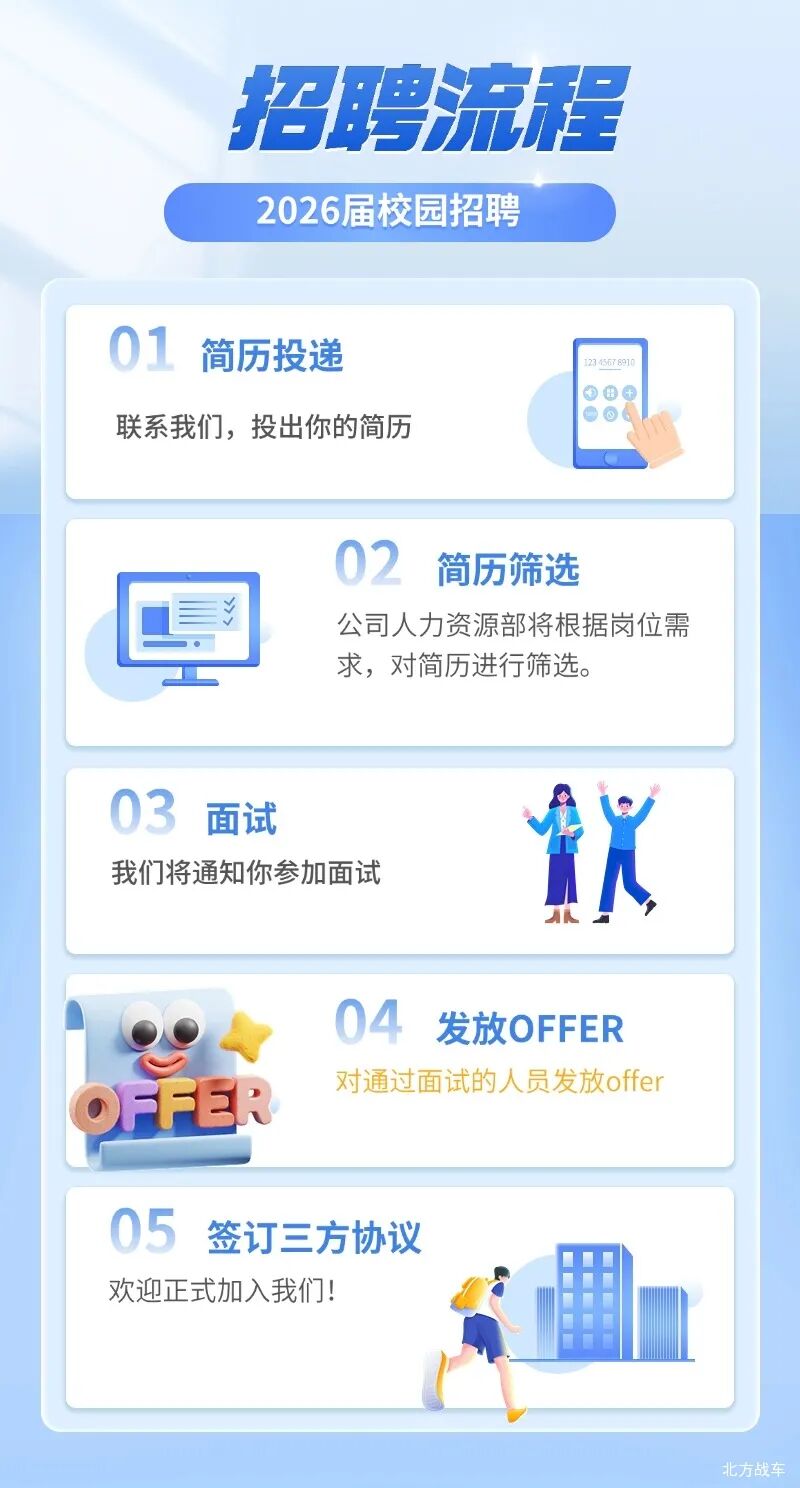 IT互联网企业社会招聘3D大字全屏竖版海报.jpg
