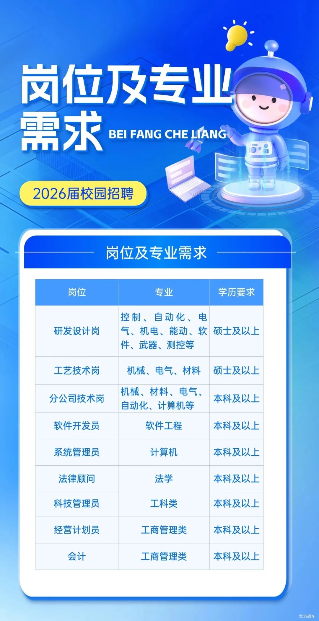 教育培训兴趣班编程课程营销课程表竖版海报.jpg