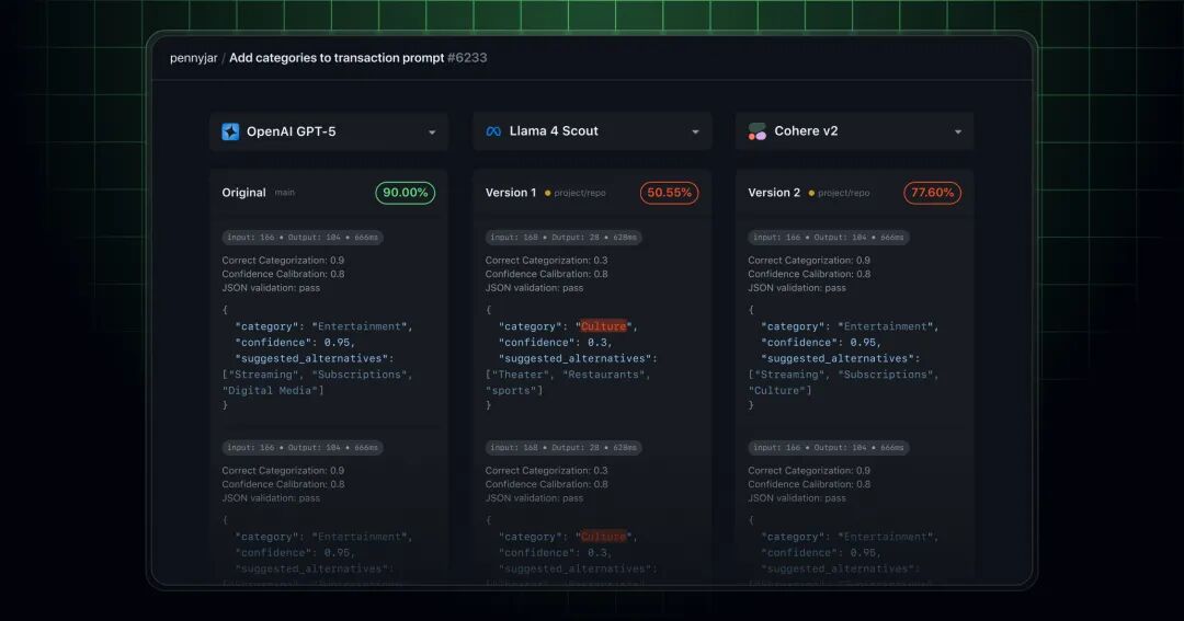 GitHub Models Ui with OpenAI GPT-5 selected