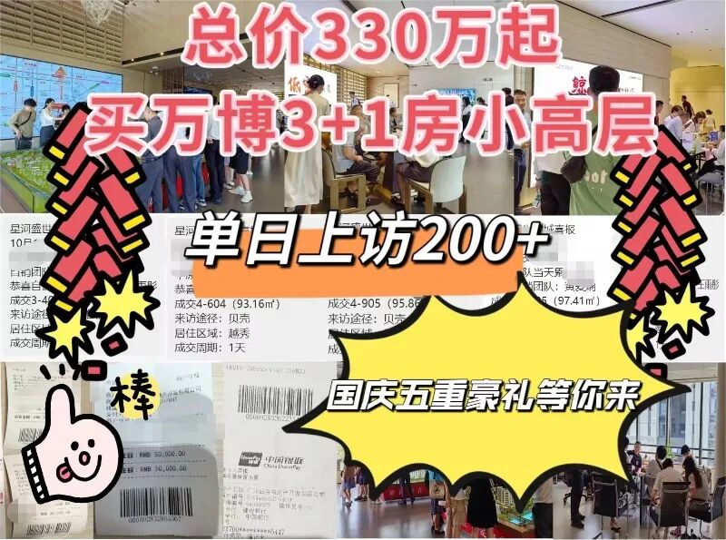 双节黄金周楼市火爆，广州50盘战绩曝光