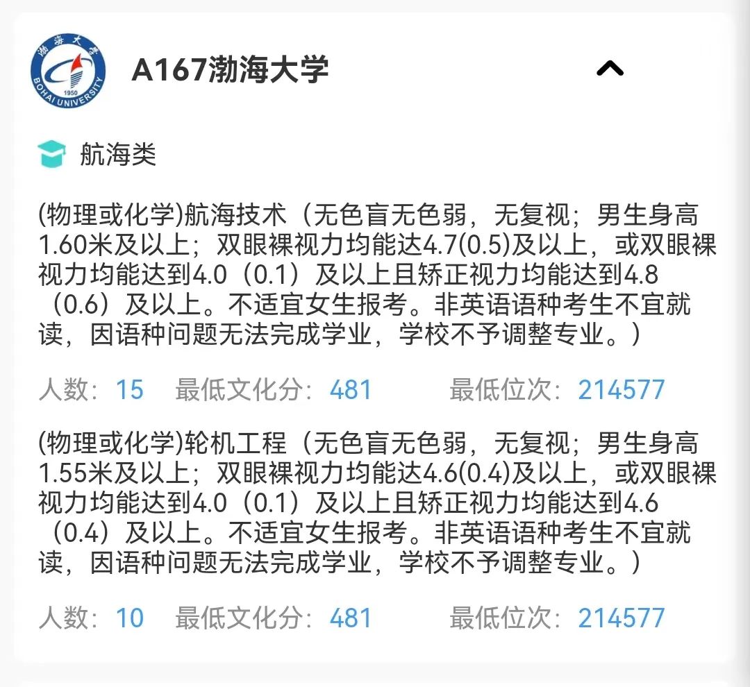 山东警察学院的录取分数_2023年山东警察学院录取分数线(2023-2024各专业最低录取分数线)_山东警察学院专业录取分数线