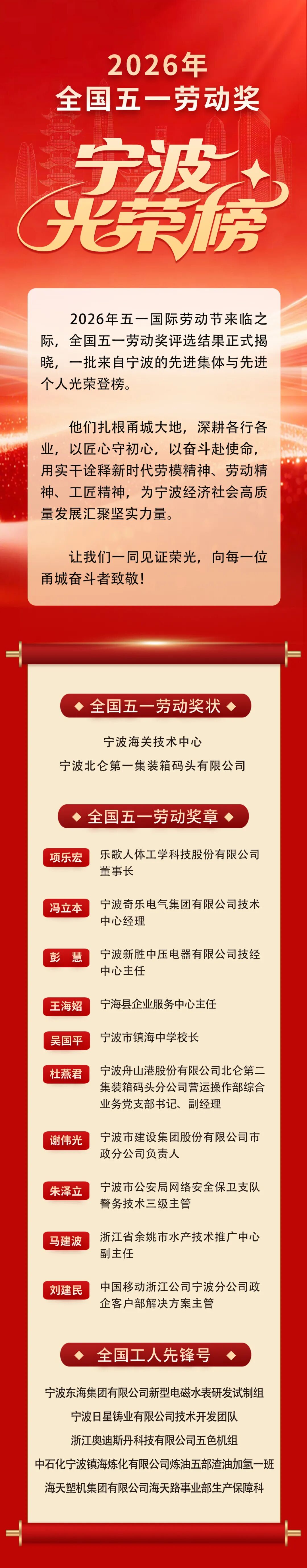 96C39B1C6D769C565D4B030651A893BB.jpg