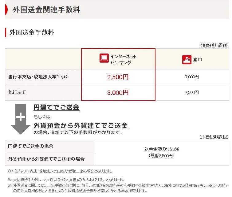日本华人 如果时间真的可以倒流 我最想对去年的自己说 好好攒钱 小春日本 微信公众号文章阅读 Wemp