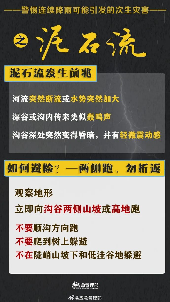 2024年06月02日 大理市天气