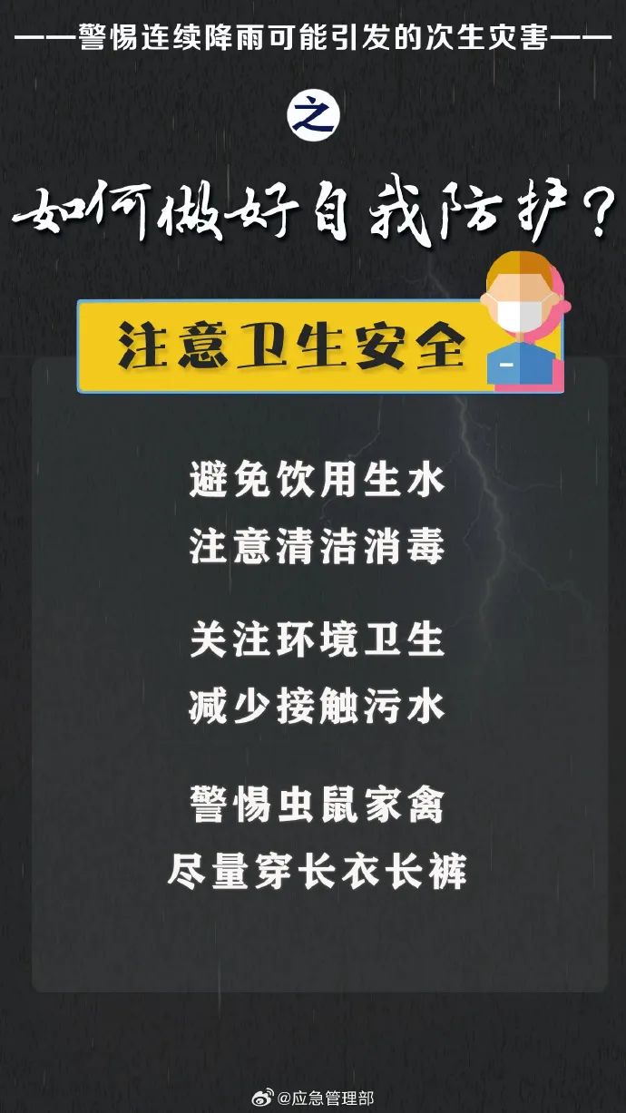 2024年06月02日 大理市天气