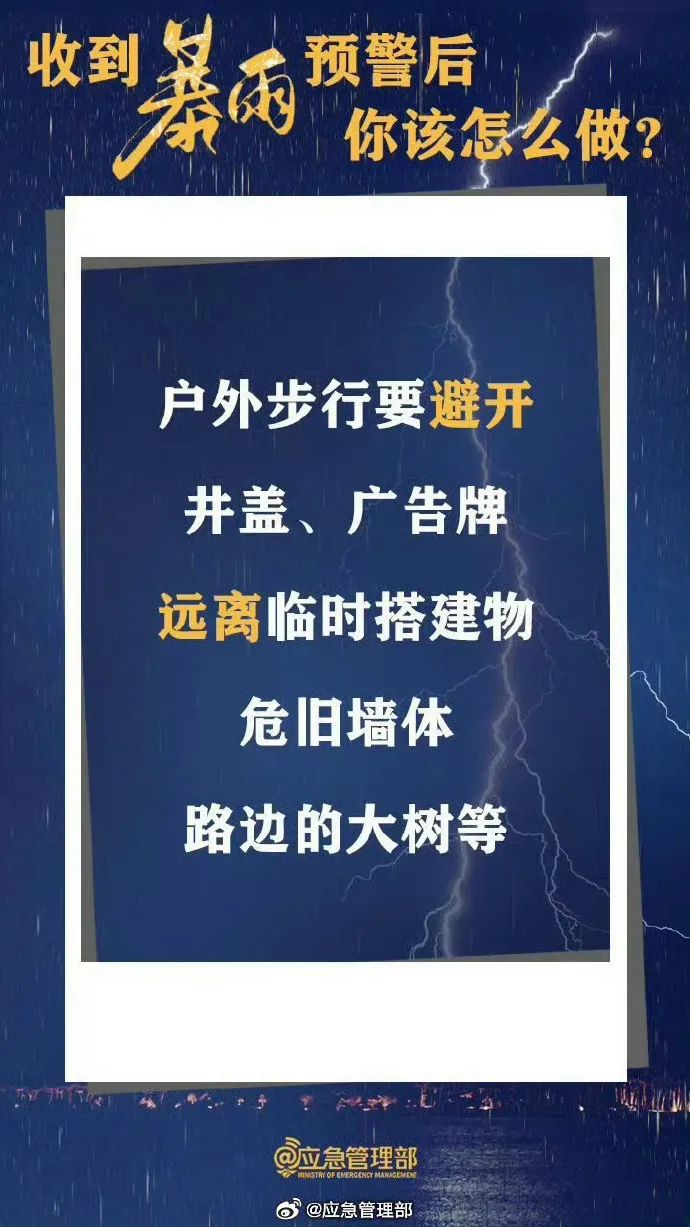 2024年06月03日 马关天气