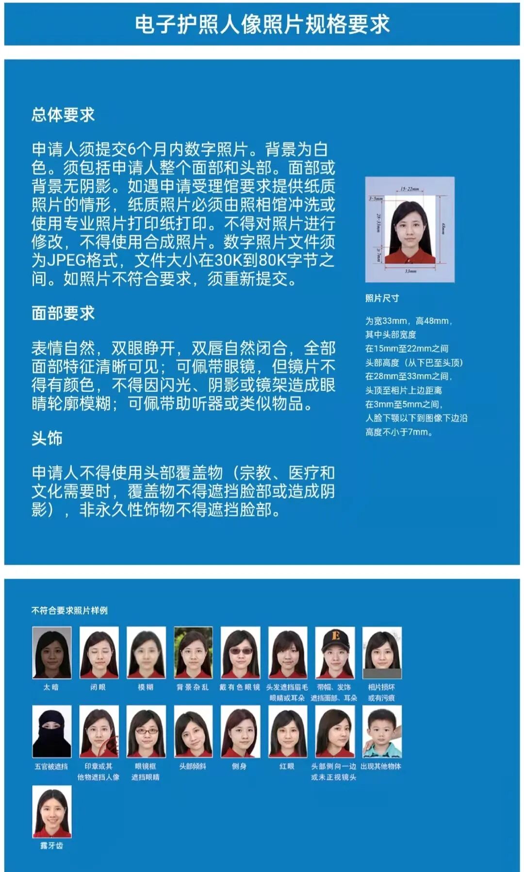 电子护照人像照片规范.jpg
