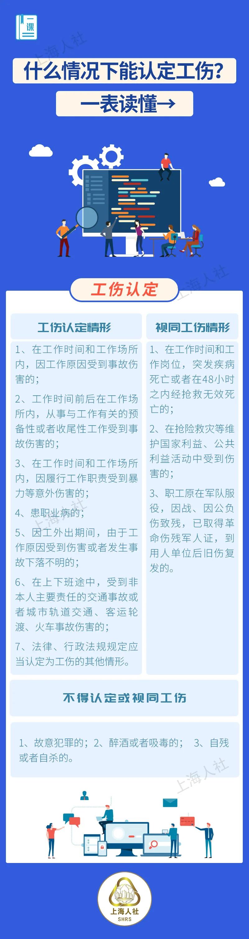 浦东新区人才服务中心