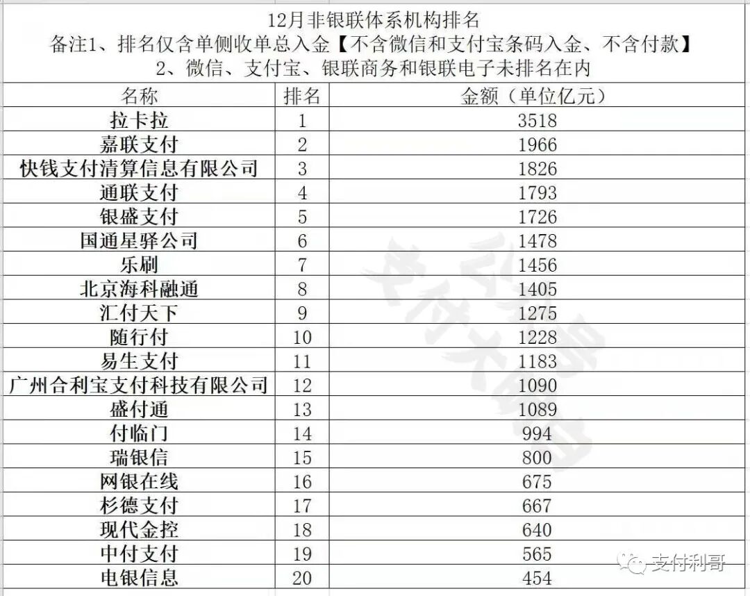 突发，X钱提示当前交易繁忙，不排除涨价的可能性