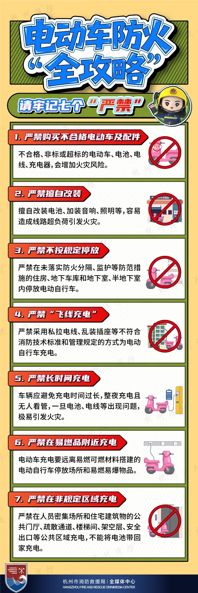电动车防火“全攻略”-06.jpg