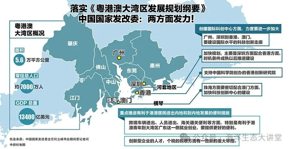 ���۰Ĵ�������չ��������ս��������-CSDN����