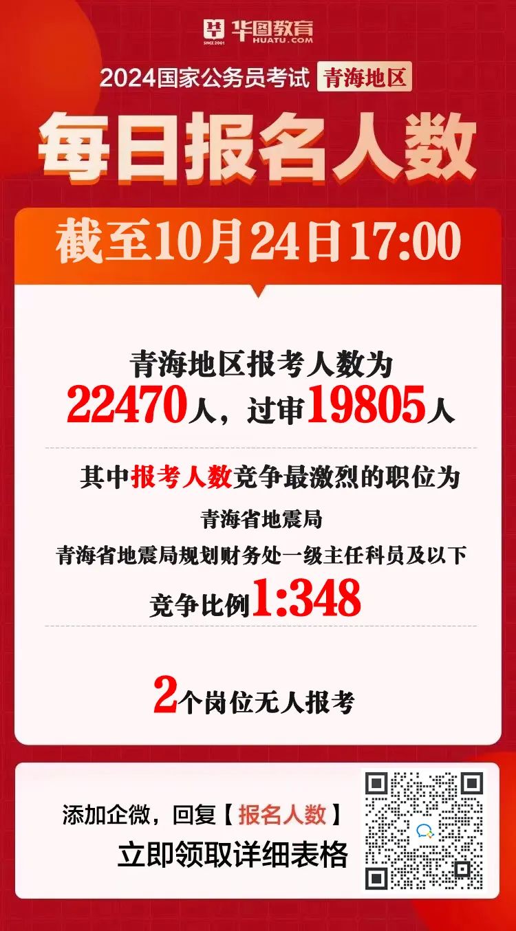 報(bào)名時(shí)間2022國(guó)考_國(guó)考報(bào)名截止時(shí)間2024_國(guó)考報(bào)考截止日期