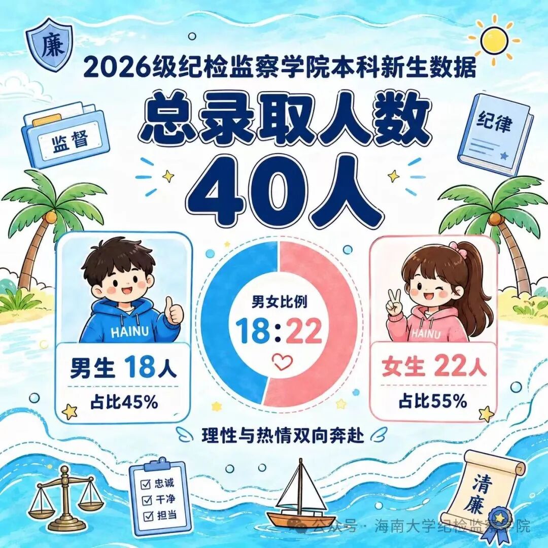 CA816
