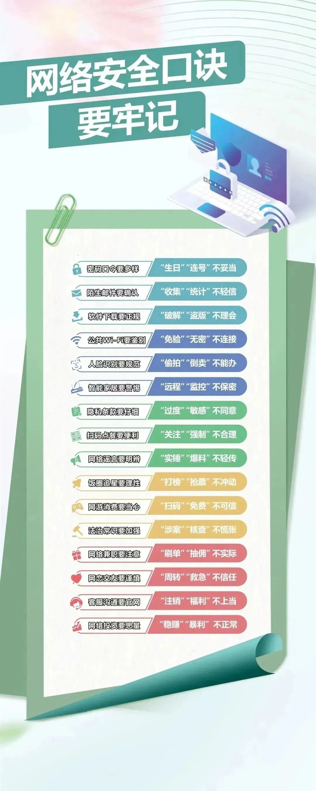 网络安全 ｜ 这些网络安全知识，请务必牢记