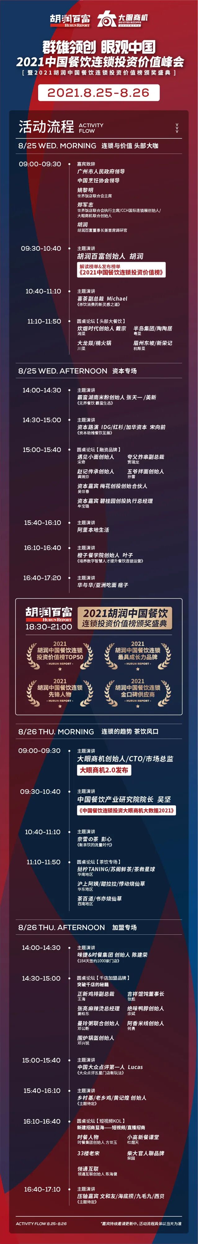 餐饮创业好项目_上海餐饮小吃创业项目_襄阳特色小吃创业项目