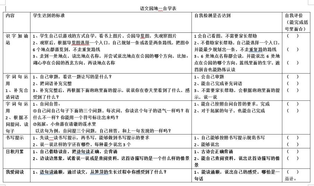 线上作业提交与批改