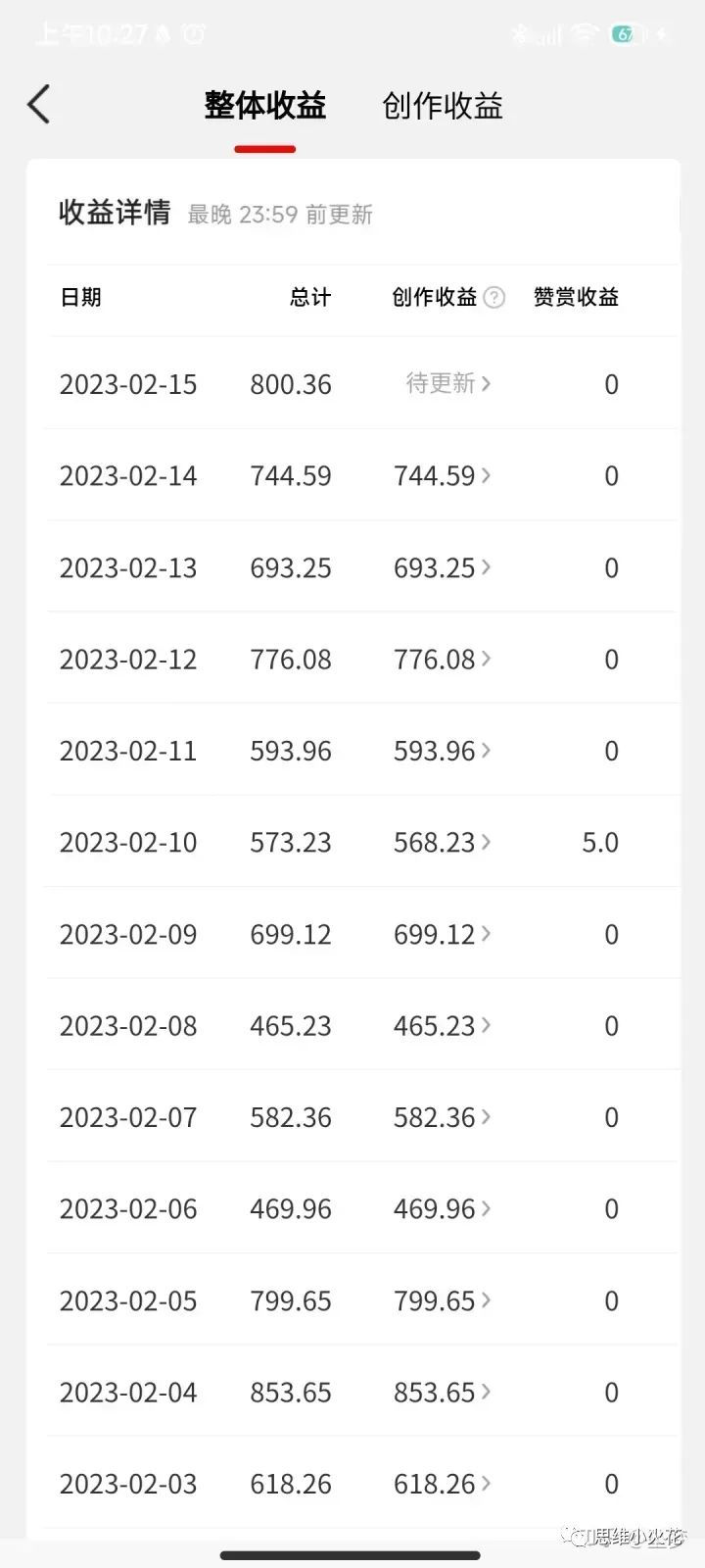 上传那种视频能赚钱_视频播放量能赚钱吗_凯立德车载导航里有个rm播放器能播放什么格式的视频