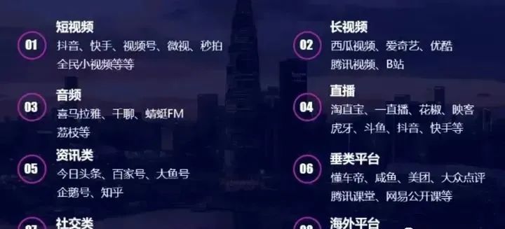 有没有一些学生党可以用手机赚钱的方法?