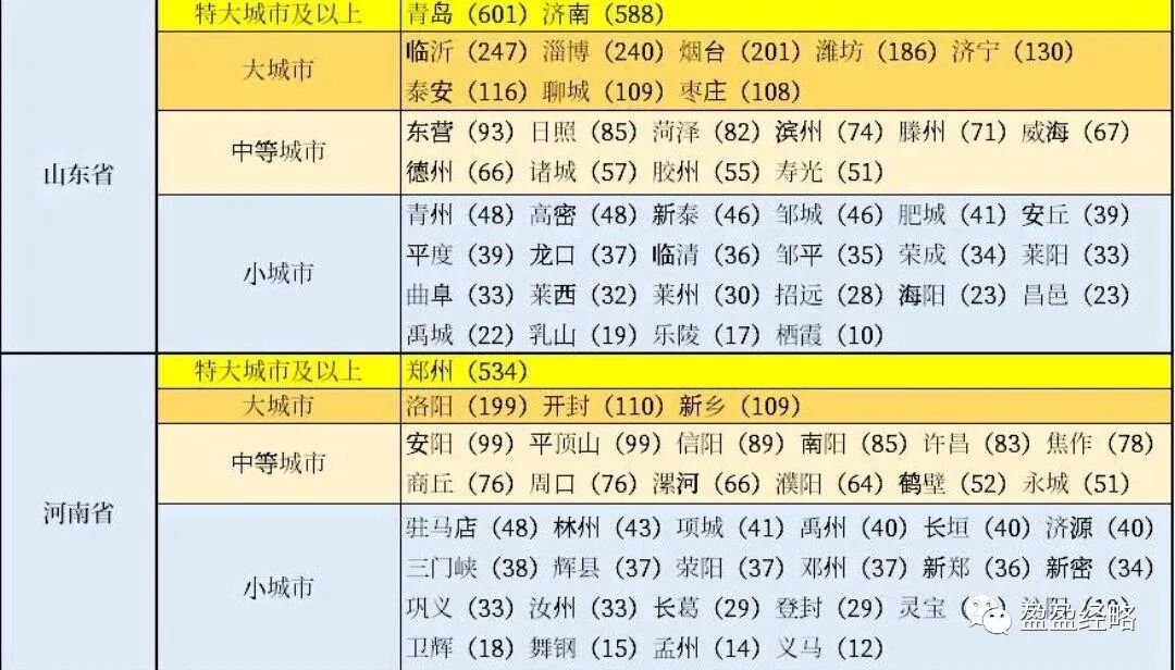 河南林州市属于哪个市_新郑和济源哪个好_济源和新郑哪个实力强