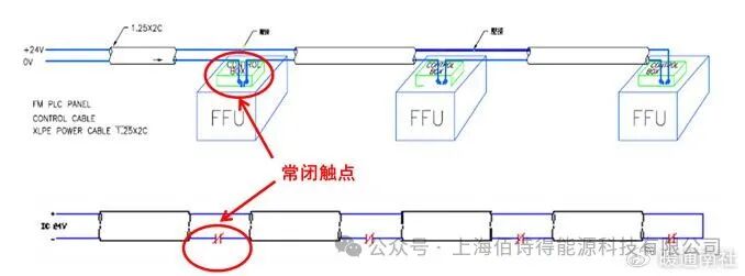 FFU（空气净化单元介绍)插图5