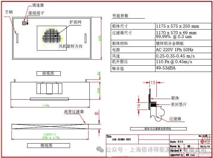FFU（空气净化单元介绍)插图1