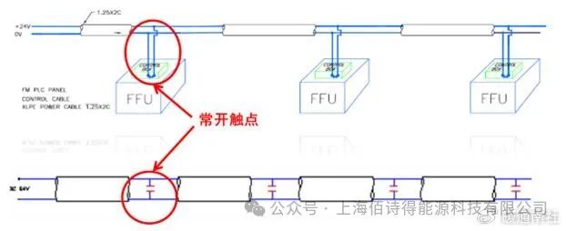 FFU（空气净化单元介绍)插图6