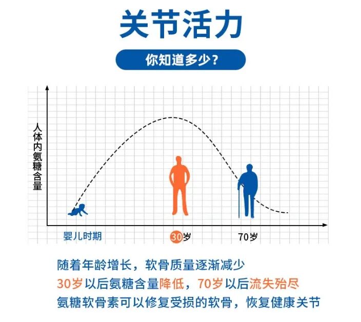 AED怎么自检膝盖一动就疼怎么回事？一个动作自检膝盖问题_https://www.jmylbn.com_新闻资讯_第1张