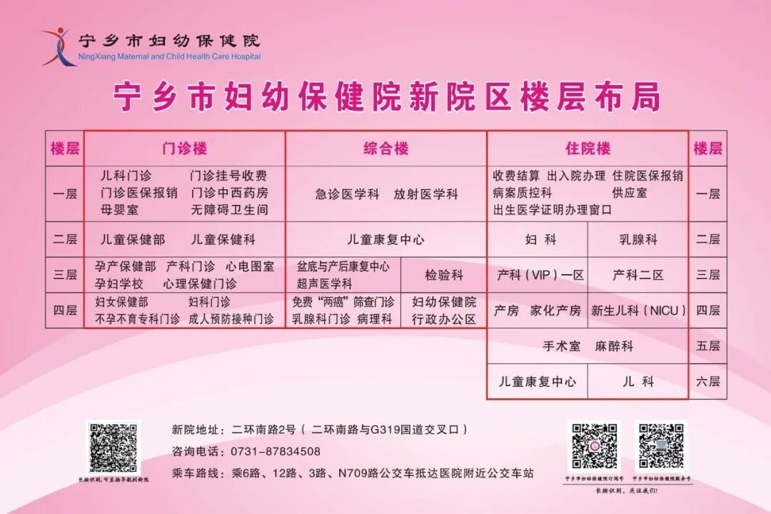 电灼光治疗仪怎么用女性难言之隐？宁乡妇幼有“妙招”！_https://www.jmylbn.com_新闻资讯_第20张