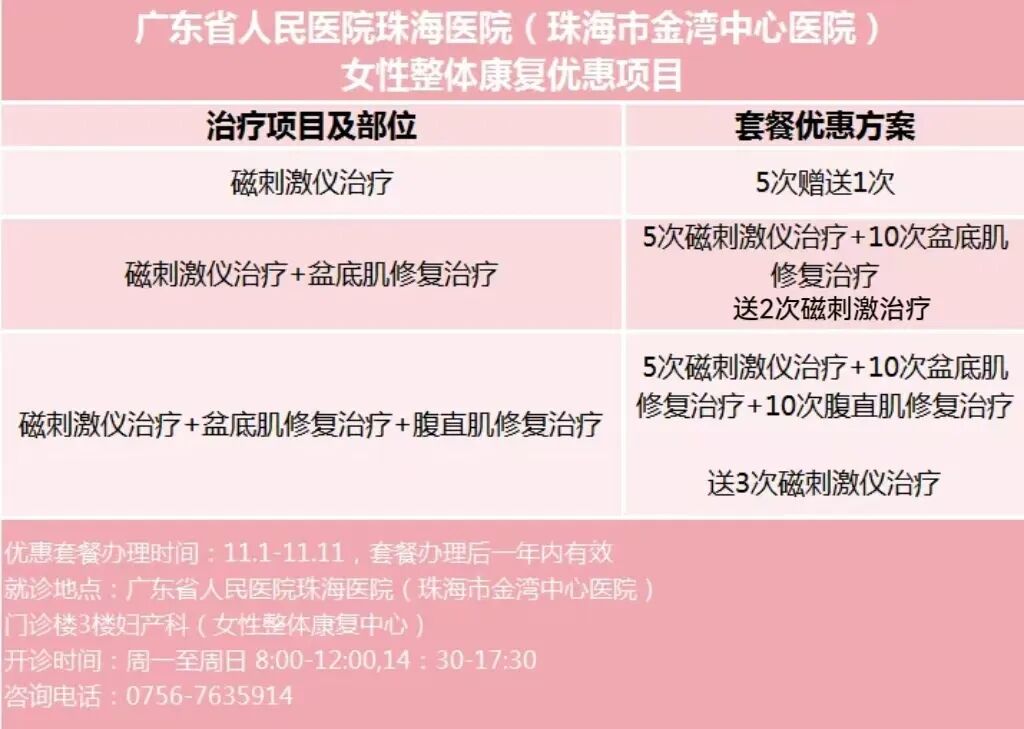 产后康复治疗仪怎么用我的健康我做主，产后黄金期“话”你知_https://www.jmylbn.com_新闻资讯_第13张