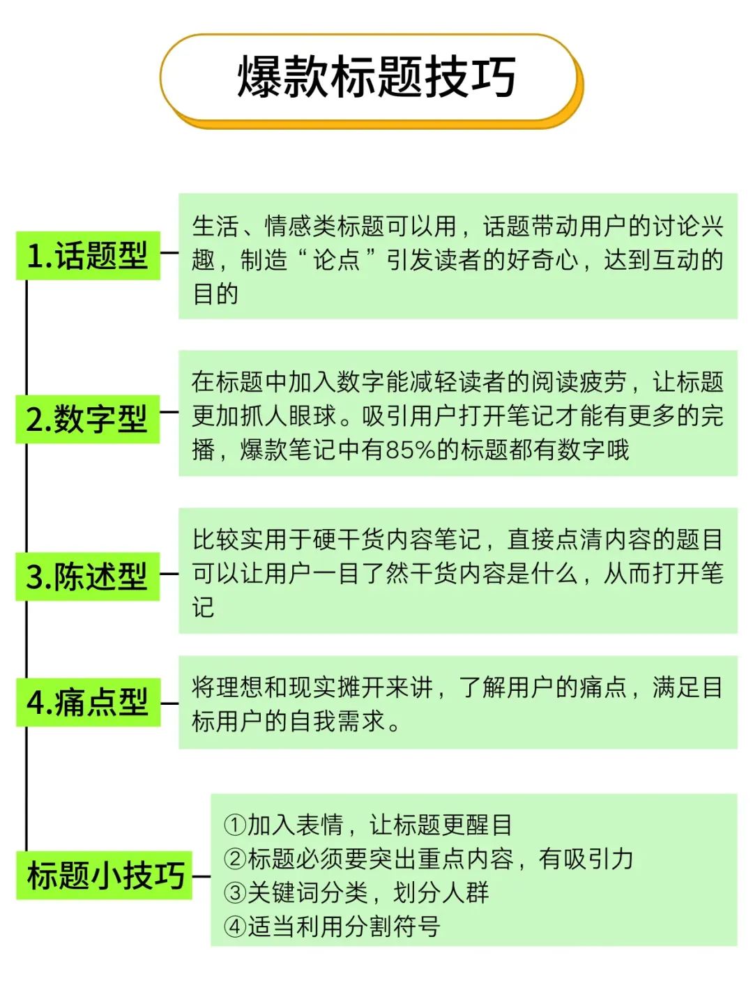 抖音点赞最快的方法-抖音别再刷粉了，这10个方法快速涨1000粉丝！安全无风险（亲测有..