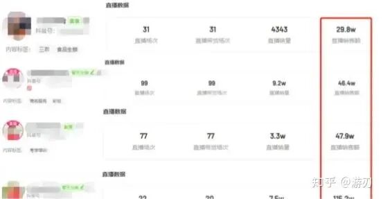 【合集】2024年抖音无人直播会封号么？无人直播如何操作？最新玩法揭秘！（亲测有效）