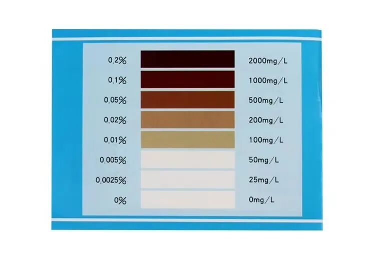 为什么呼吸机需要消毒家用呼吸机管路应当如何清洁消毒？_https://www.jmylbn.com_新闻资讯_第2张