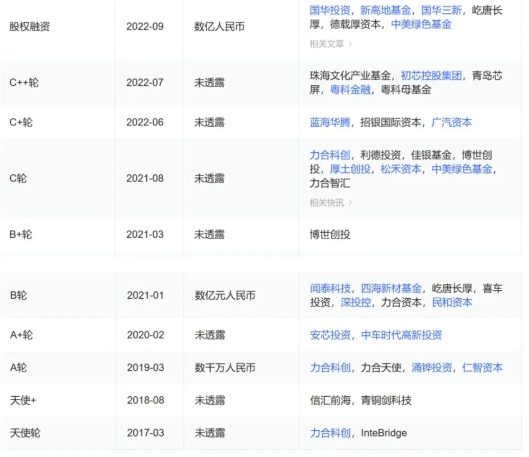 碳化硅赛道持续升温，哪些资本参与了基本半导体的D轮融资？-电子工程专辑