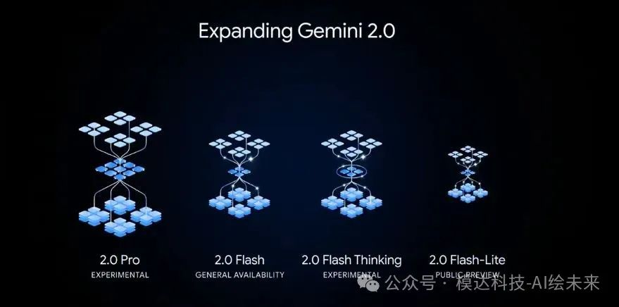 AI大模型产业最新动态：十大热点新闻与解读-2025年2月9日