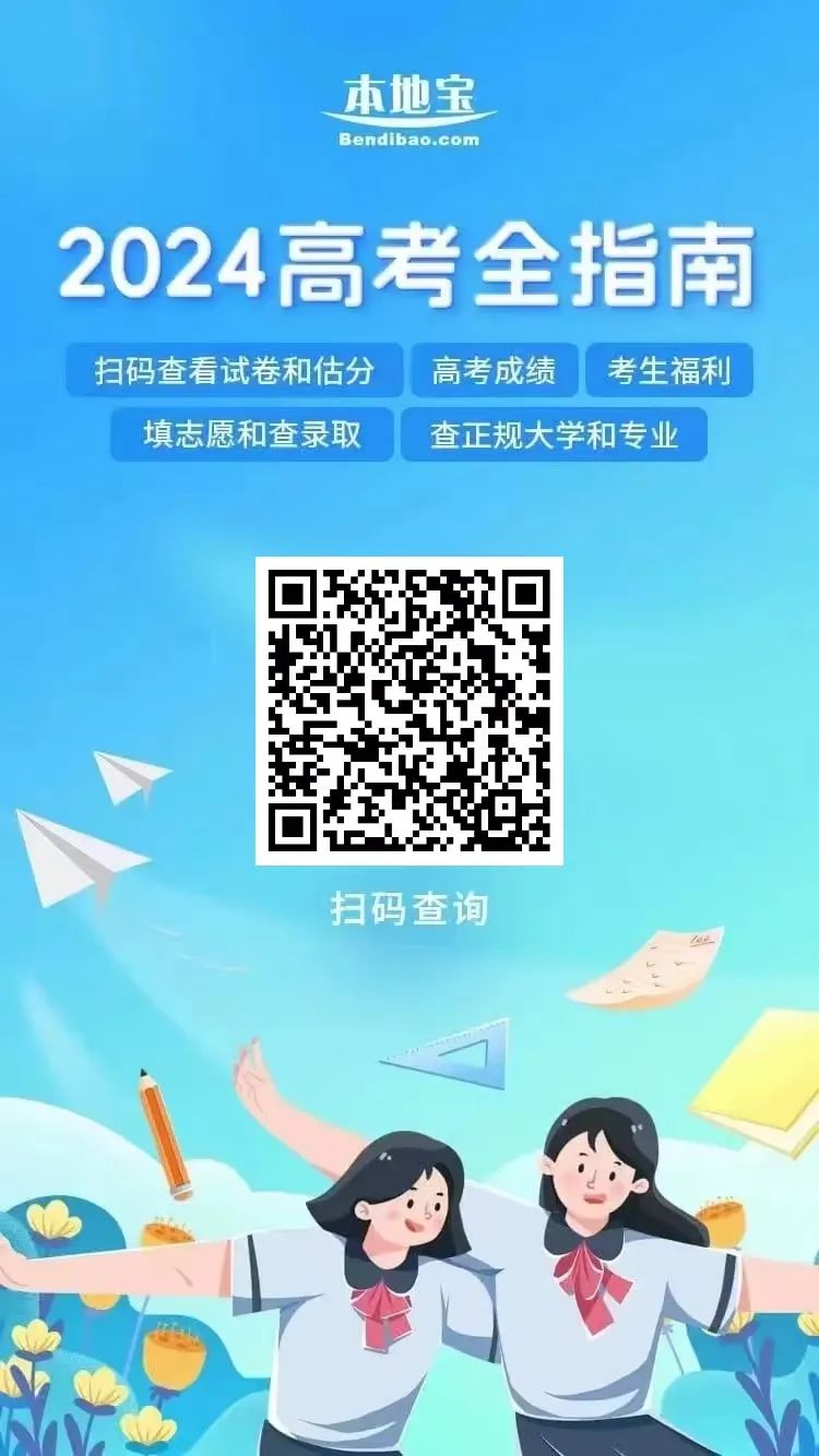 2o21年海南高考分数_海南省高考分数线出来了么_海南省高考分数线出来了2024